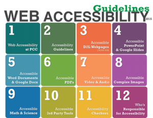 Web Accessibility Guidelines handbook